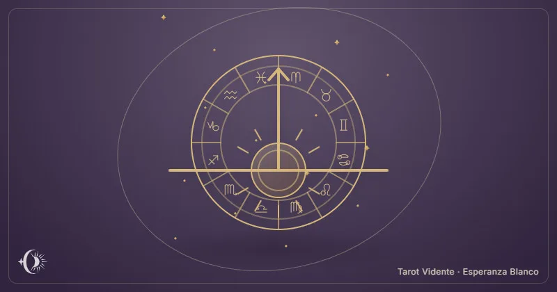Calcular ascendente. Horizonte y flecha ascendente sobre una rueda zodiacal. Tarot Vidente · Esperanza Blanco.