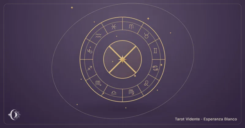 Punto de la Fortuna. Cruz dentro de un círculo zodiacal. Tarot Vidente · Esperanza Blanco.