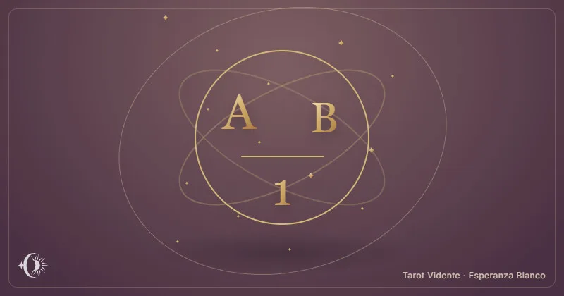 Numerologia do nome. Letras e números numa composição geométrica. Tarot Vidente · Esperanza Blanco.
