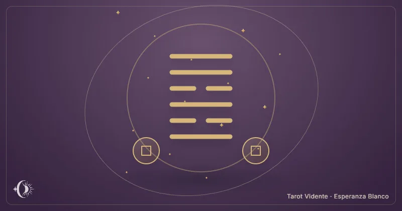 I Ching. Hexagrama de seis líneas y monedas simbólicas. Tarot Vidente · Esperanza Blanco.