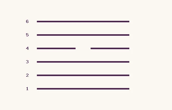 9 · XiaoXu · six lines numbered from below: 5 solid and 1 broken
