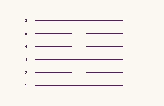 22 · Bi · six lines numbered from below: 3 solid and 3 broken