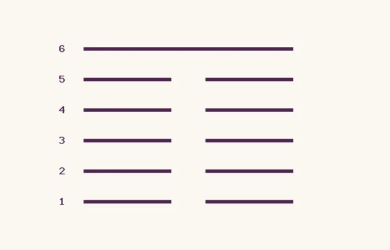 23 · Bo · six lines numbered from below: 1 solid and 5 broken