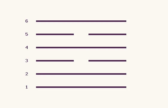38 · Kui · six lines numbered from below: 4 solid and 2 broken