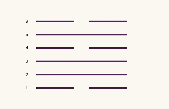 48 · Jing · six lines numbered from below: 3 solid and 3 broken