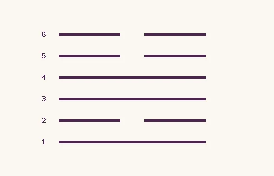 55 · Feng · six lines numbered from below: 3 solid and 3 broken