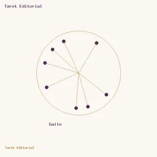 Gallo · un círculo dorado con puntos ciruela y radios, acompañado por el rótulo de Gallo